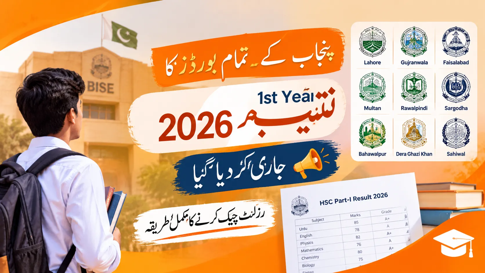 1st Year Result 2026 All Punjab Boards