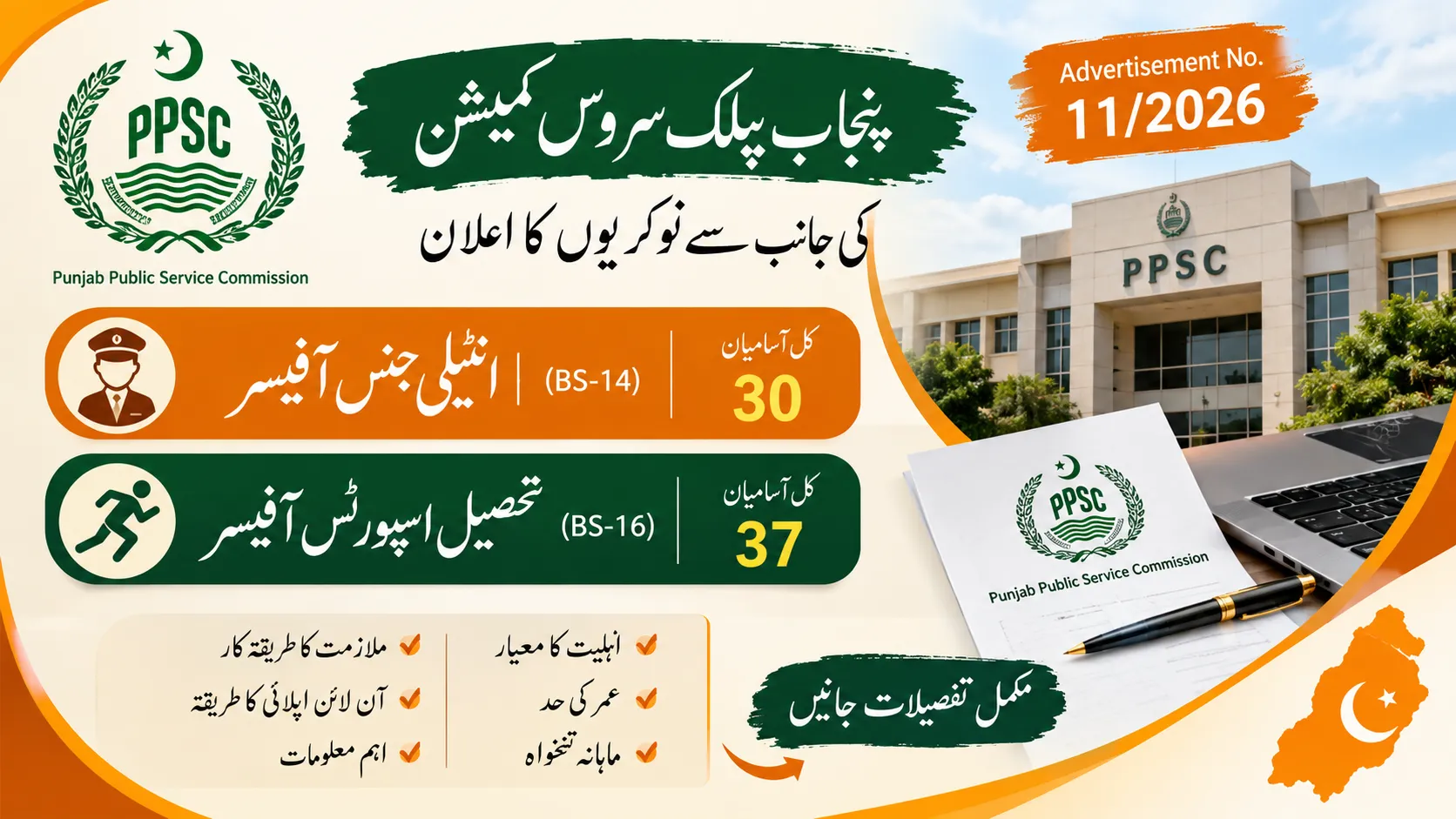 PPSC Jobs 2026