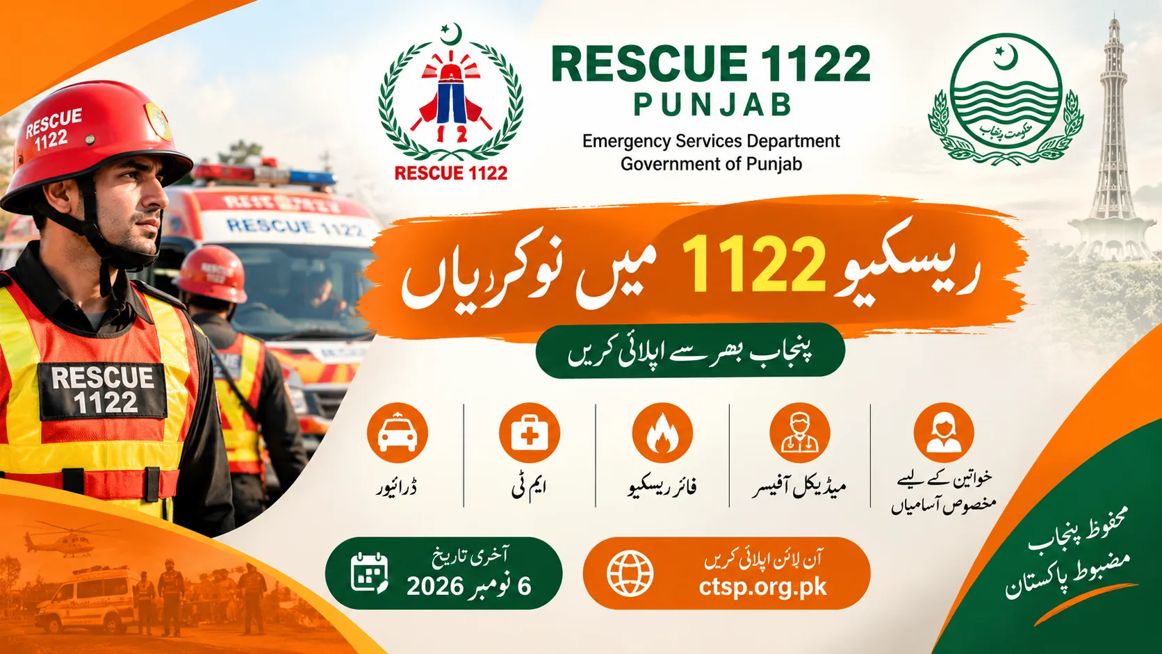 Rescue 1122 Jobs 2026 Punjab