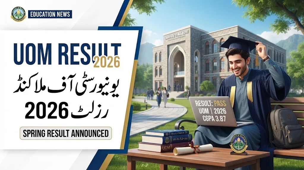 University of Malakand Result 2026